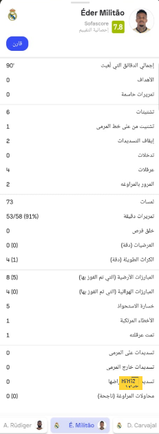 إنجاز جديد لمحمد صلاح في حال التسجيل في شباك كريستال 