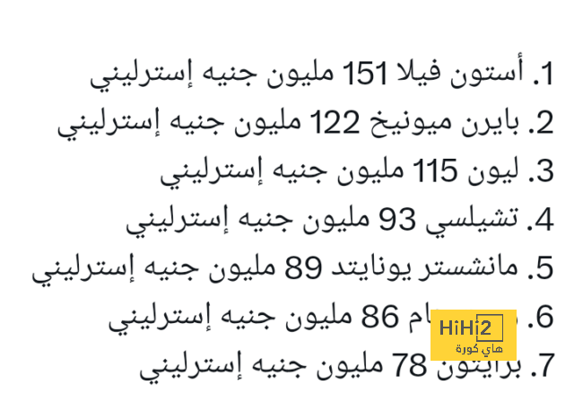 تاريخ مواجهات الأندية السعودية والعراقية في آسيا 