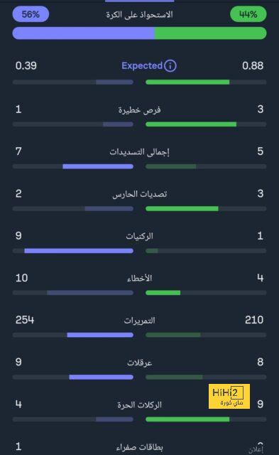  اوسيليو ينتقد تصرف لوكاكو قبل انتقاله إلى روما 