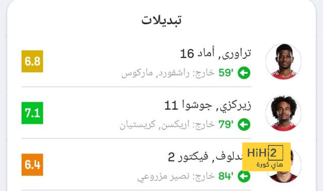 تقارير: الهلال السعودي يتوصل لاتفاق مع سيتي لضم كانسيلو | يلاكورة 