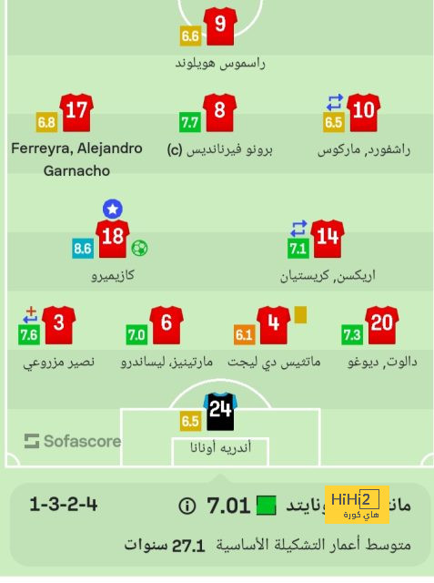 تقارير: الهلال السعودي يتوصل لاتفاق مع سيتي لضم كانسيلو | يلاكورة 