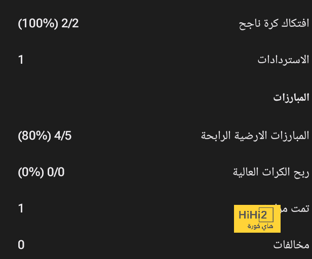 أوهارا : كين و سون أفضل من جريليتش و هالاند 