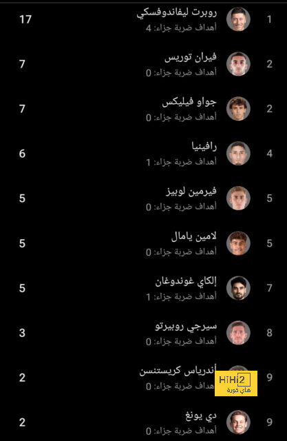 مكان ألابا مضمون في تشكيلة أنشيلوتي 