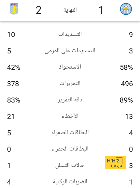 فيديو | موقف صارم للبرازيليين .. نجوم النصر يتوقعون نتيجة مباراة الأرجنتين وكولومبيا | 