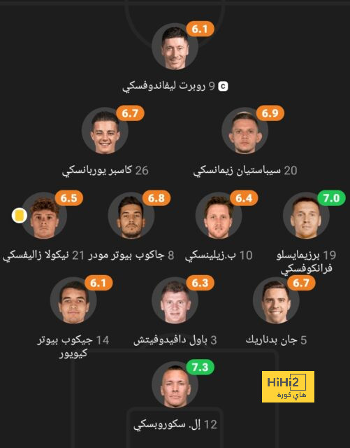 فيديو: تدريب خاص لماجواير.. والنتيجة…! 