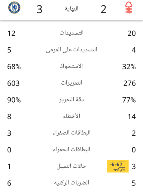 فانتازي يلا كورة.. ماذا تعني عودة جيمس لتدريبات تشيلسي؟ | يلاكورة 