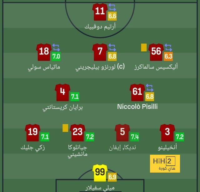 نادي برشلونة يقترب من استعادة بيدرى أمام باريس سان جيرمان بدورى الأبطال 