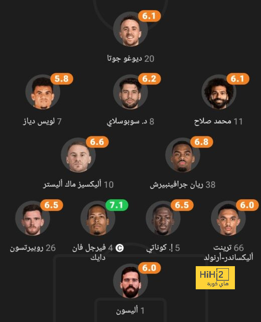 الجمهور يجب أن يتفهم … مباراة مانشستر يونايتد حكاية أخرى! 