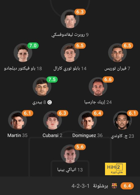 لويس انريكي المرشح الاول لتدريب منتخب البرازيل ! 