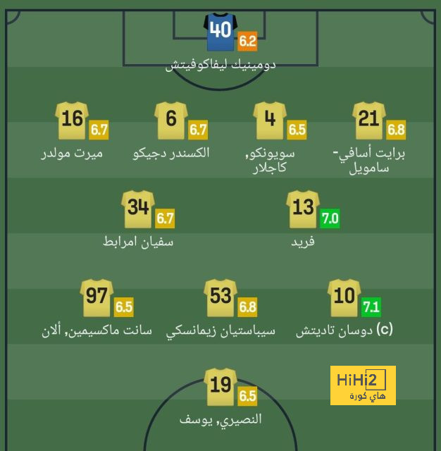 اتحاد الاسكواش يشترط شهادة طبية وفحص قلب للاعبين قبل المشاركة فى البطولات 