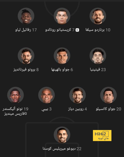 البليهي حديث العالم … هل نجم الهلال أفضل مدافع سعودي؟ 