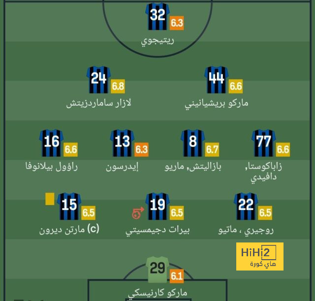 هل تنهى المغرب عقدة الأفارقة مع ربع نهائي المونديال؟ 