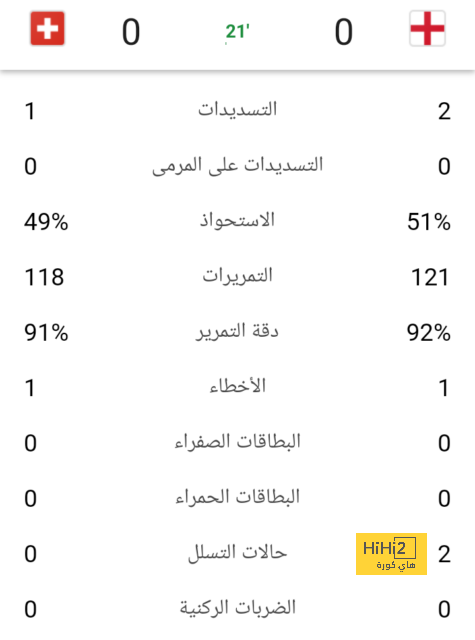 إنزاجي يكشف أهم الأهداف التي يرغب في تحقيقها هذا الموسم 