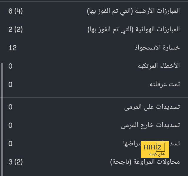 تعليق بيرناردو سيلفا بعد الفوز على الأوروجواي 