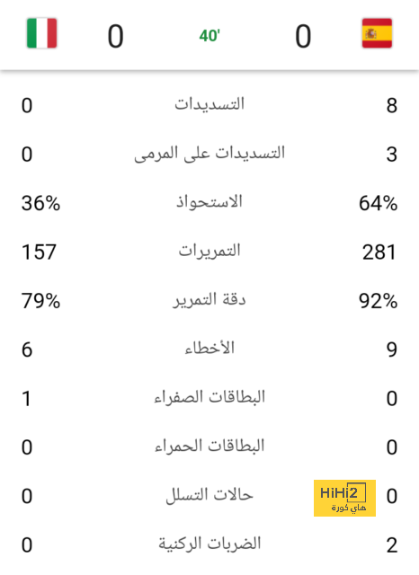 فيديو | جماهير الاتحاد تزلزل الجوهرة بـ"سخرية قاسية" من الأهلي | 