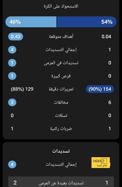 باريس سان جيرمان يتدخل لخطف الصفقة الحلم لبرشلونة 