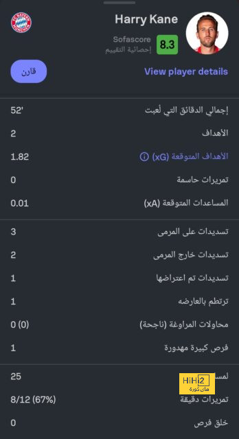 تشكيلة اليوفينتوس المتوقعة أمام سالرينتانا 