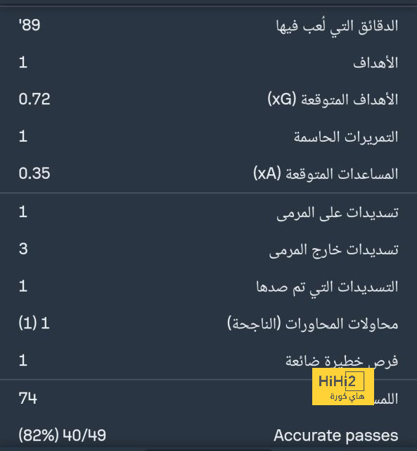 ثنائي الميلان جاهز لمواجهة اليوفينتوس 