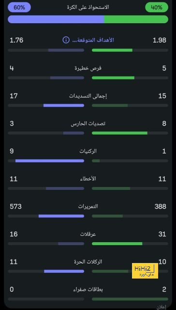 الأهلى يختتم اليوم استعداداته لمواجهة أورلاندو بدوري الأبطال 